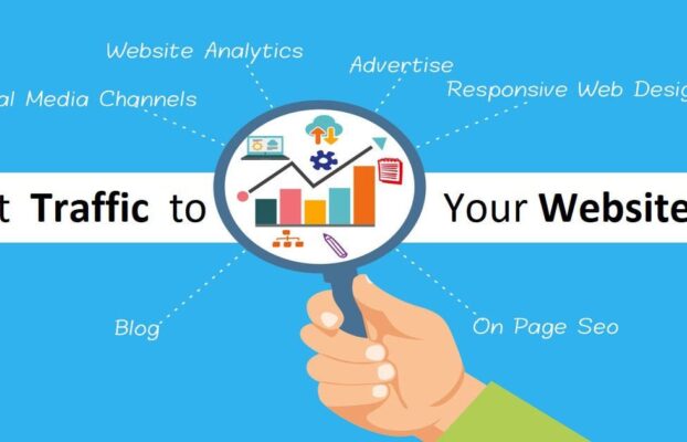 How To Grow Traffic To Your Website: 27 Effective Ways in 2026