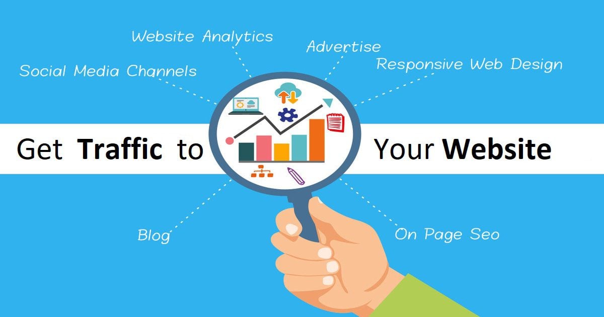 27 Proven Ways to Grow Your Website Traffic in 2025 