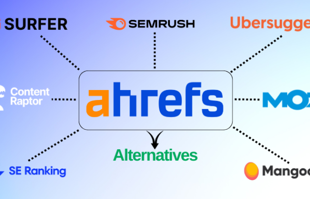 15 Best Free Ahrefs Alternatives That Work in 2025