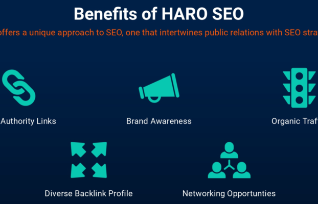 How to Use HARO SEO Services: A Step-by-Step Guide for Quality Backlinks