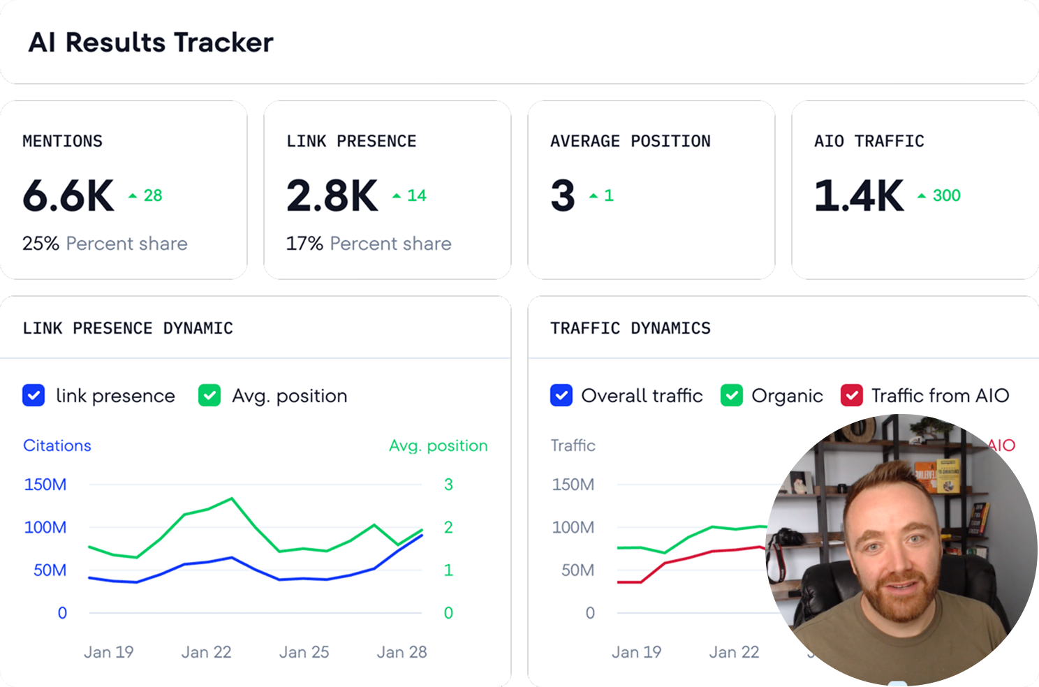 1. Book a Free AI Visibility Strategy Session